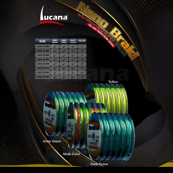 Nano Braided 8x line