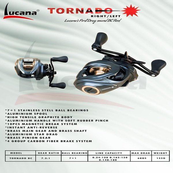 Tornado BC Reel – Right / Left